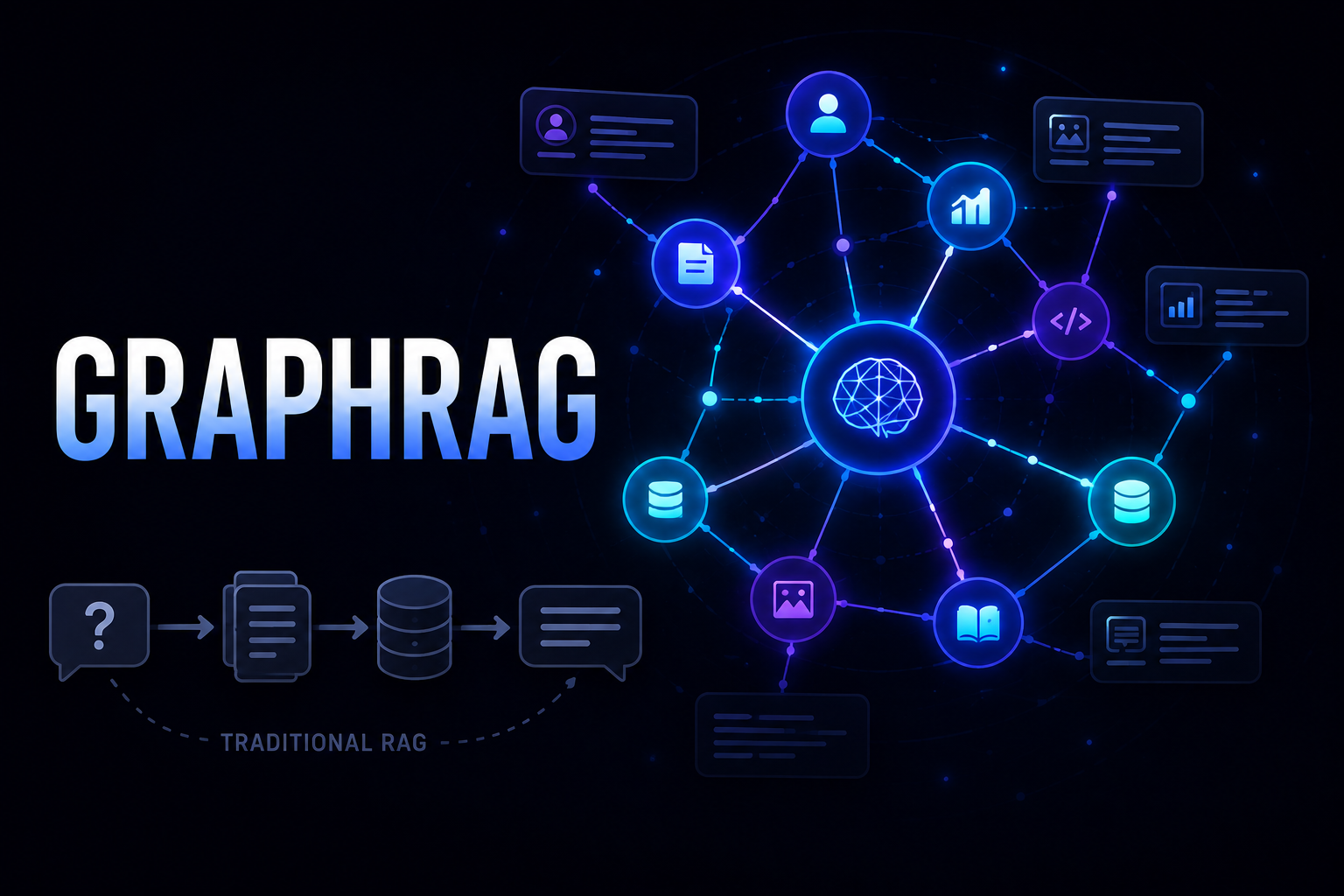 GraphRAG in Production - From Retrieval Bottlenecks to Knowledge Graphs preview